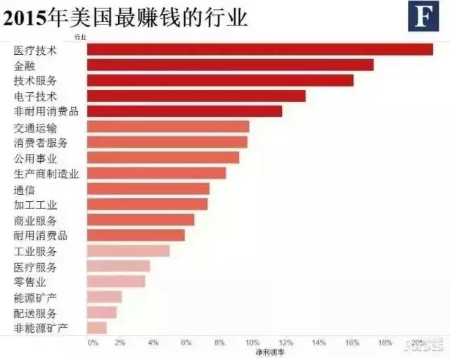 仁達(dá)方略研究院
