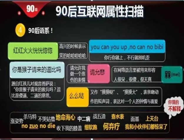 企業(yè)管理