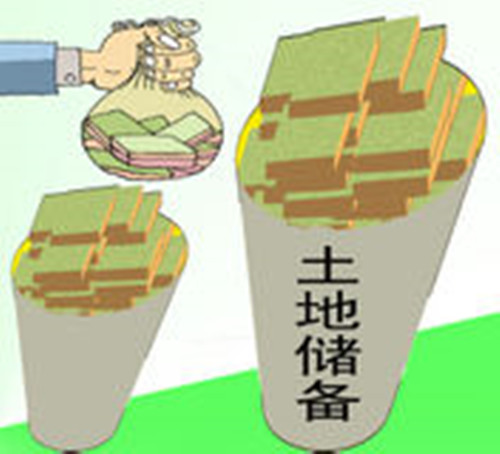 土地儲備