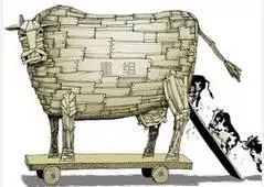 兼并重組