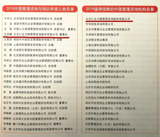 企業(yè)管理