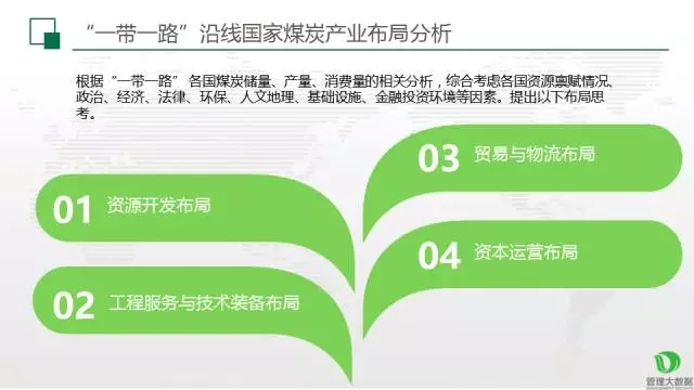 仁達(dá)方略管理大數(shù)據(jù)