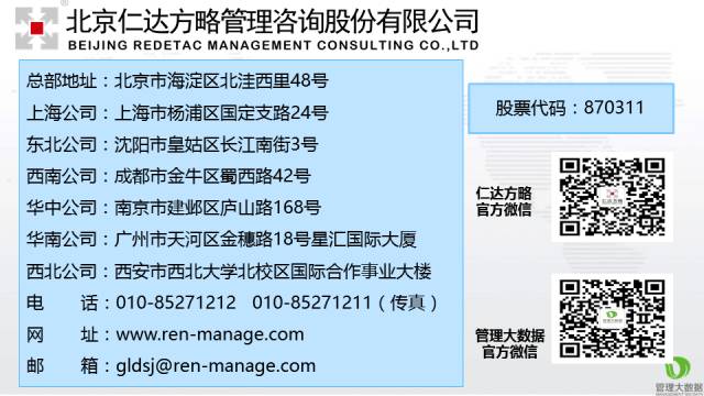 仁達(dá)方略管理咨詢公司