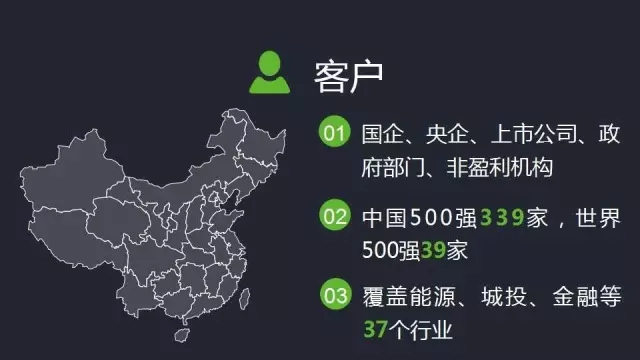 管理大數(shù)據(jù) 客戶(hù)