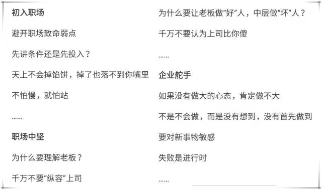 格局進化欄目預告